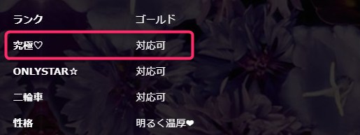 クラブ華のNN・NSできる嬢の見分け方