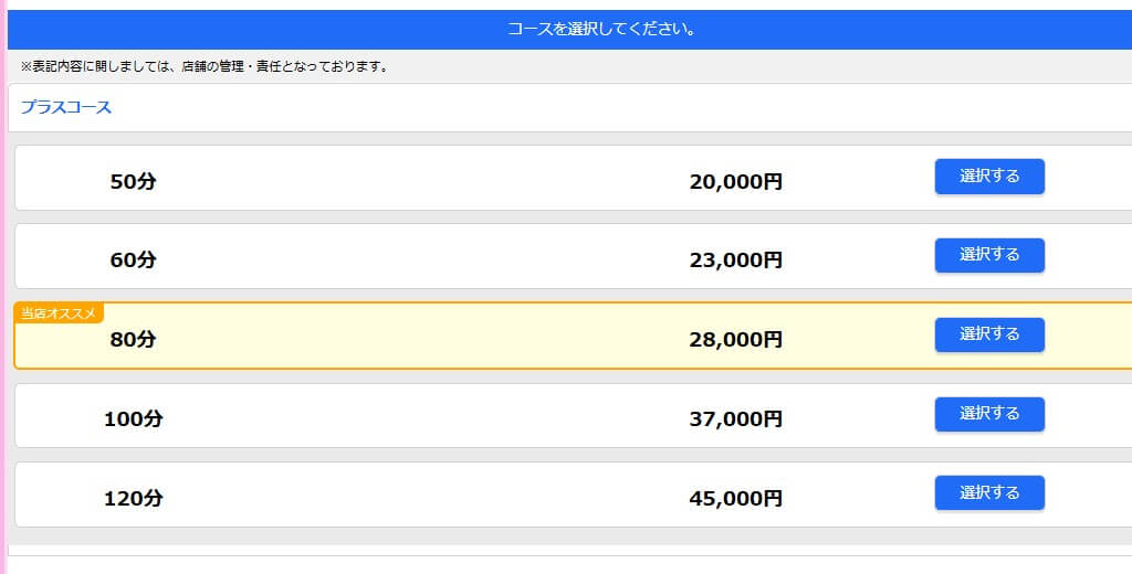 ラブアイドルでNS・NNできる嬢の見分け方