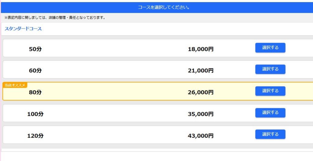 ラブアイドルでNS・NNできる嬢の見分け方②