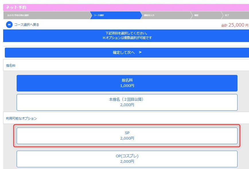 ホワイトハウスでNS・NNできる嬢の見分け方